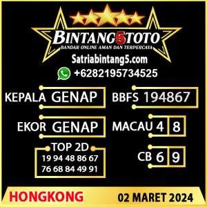 Prediksi Bintang5 Hongkong